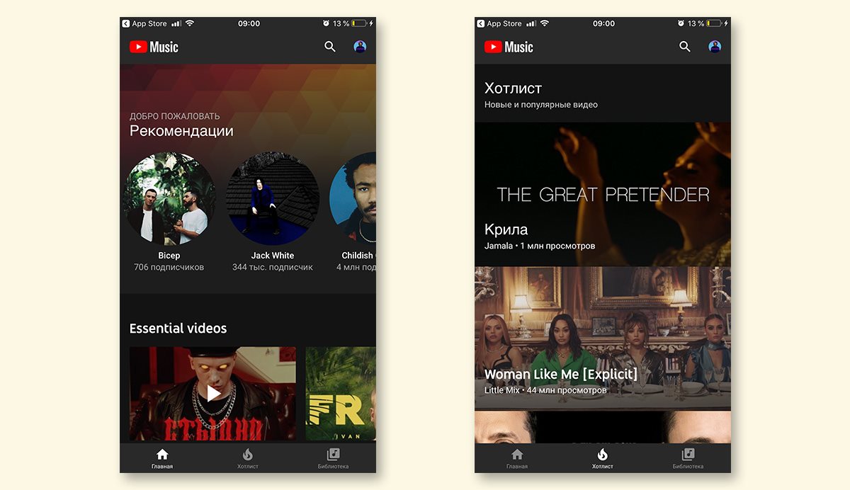 Youtube Music I Youtube Premium Nachali Rabotat V Ukraine Podpiski Stoyat 79 Grn I 99 Grn