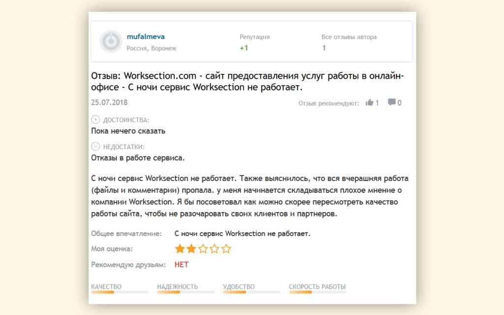 Негативный Отзыв О Магазине