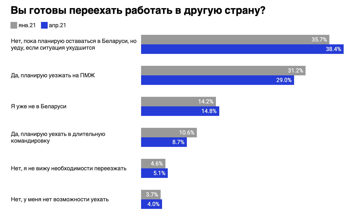 Сми2 новостной агрегатор все главные украина. Какой канал на втором месте по популярности.