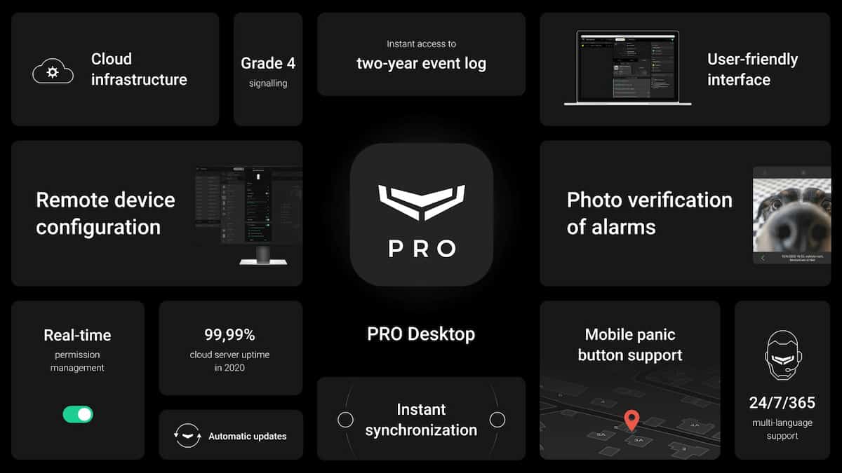 PRO Desktop 3.0 от Ajax