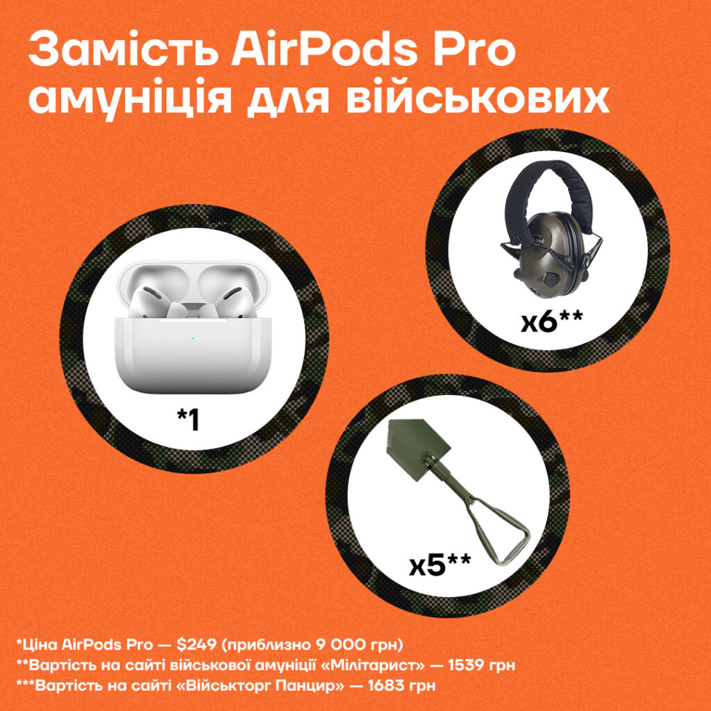 iPhone 14 чи 42 набори термобілизни? Скільки коштують новинки Apple в українських реаліях