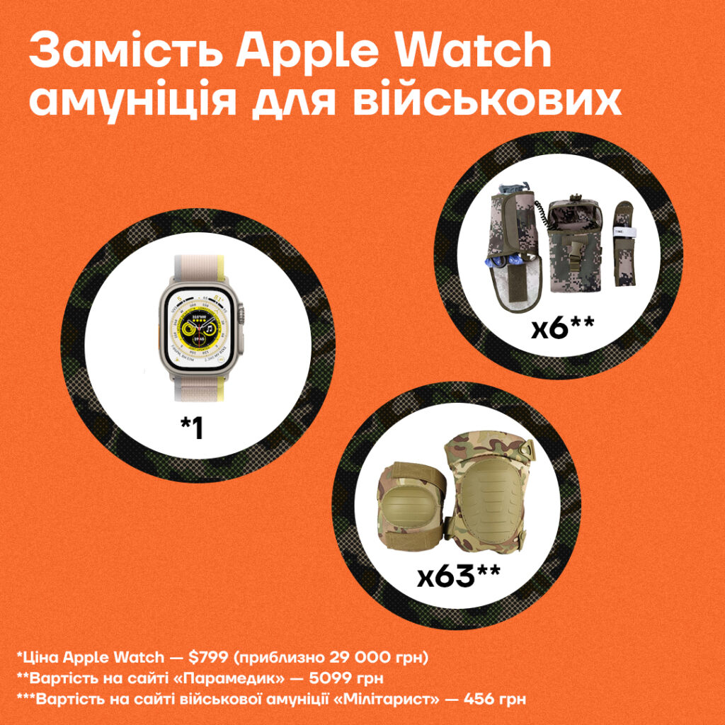 iPhone 14 чи 42 набори термобілизни? Скільки коштують новинки Apple в українських реаліях