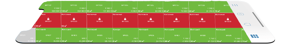 CRM-система від G-PLUS.SOLUTIONS