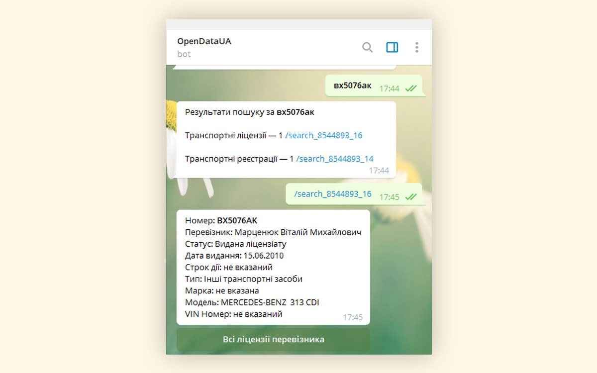 Приклад використання OpenDataBot