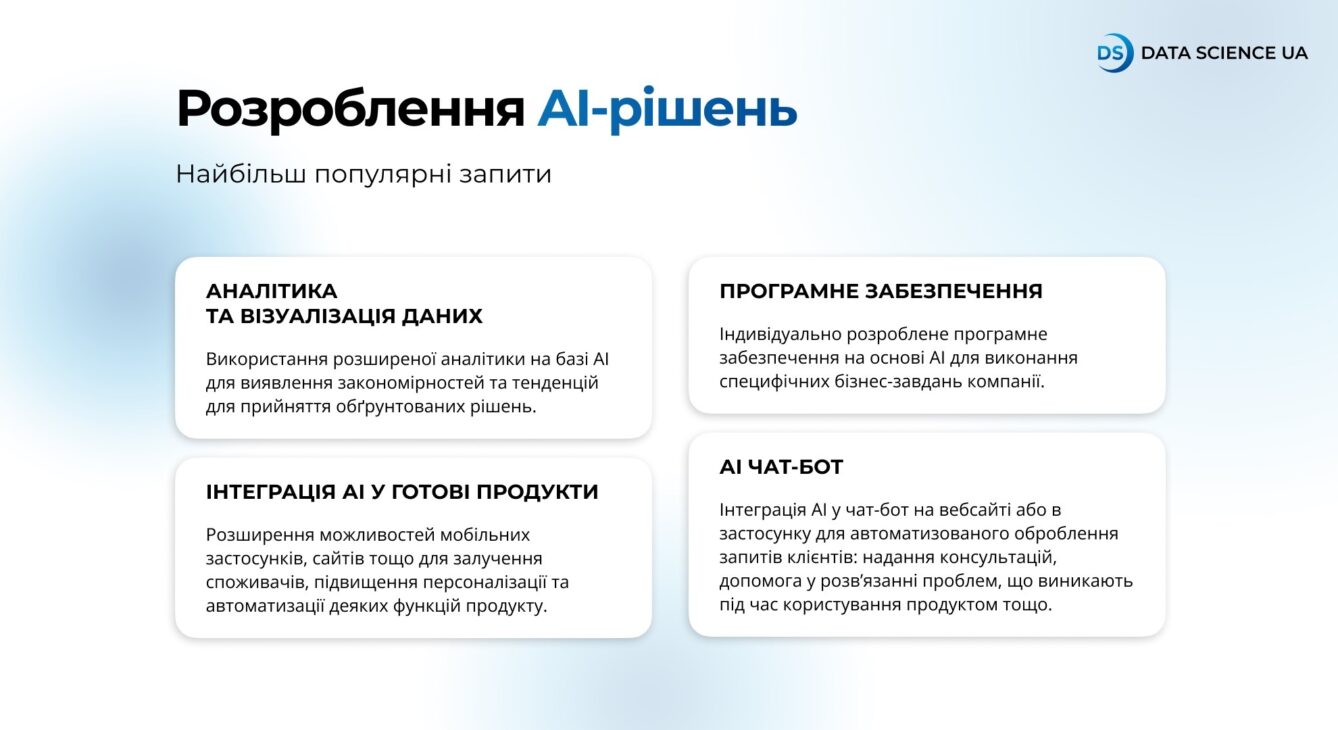 Розроблення AI-рішень