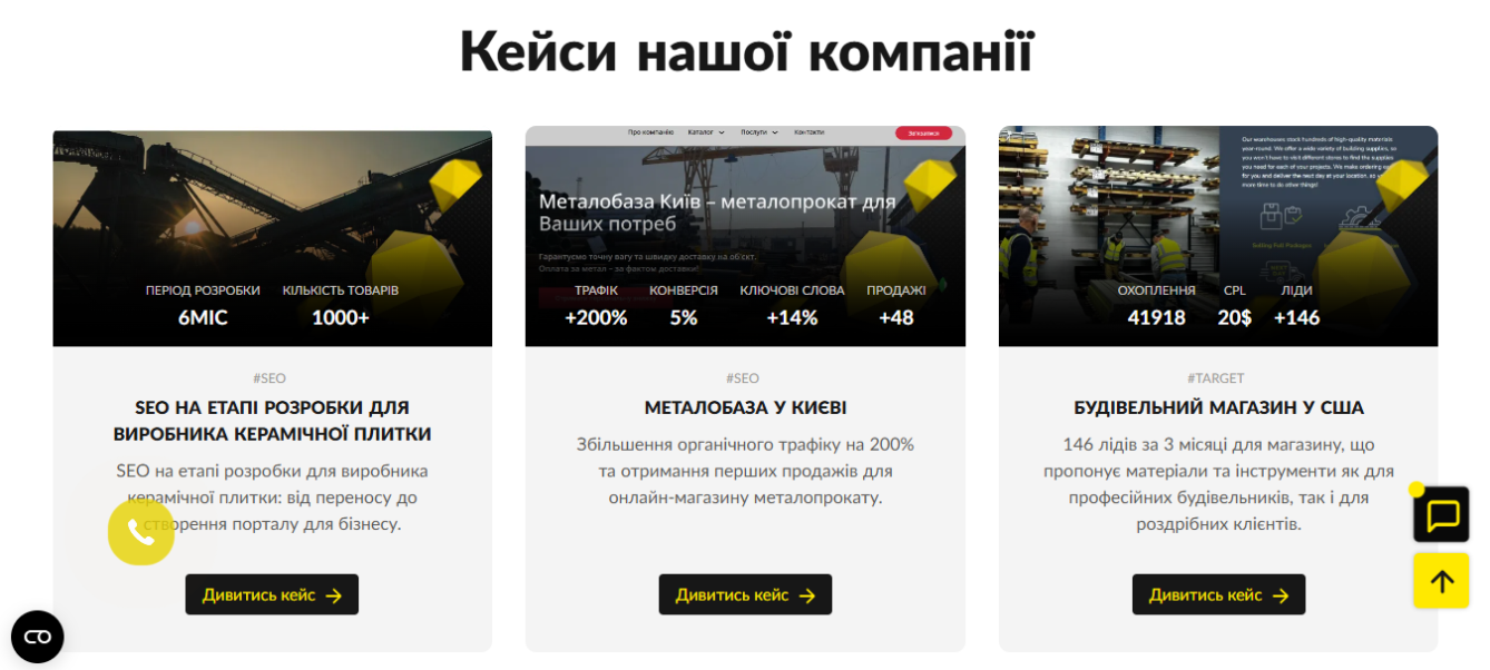 10-oznak-garnoyi-marketyngovoyi-agencziyi-analiz-nishi-vid-wedex Кейси компанії