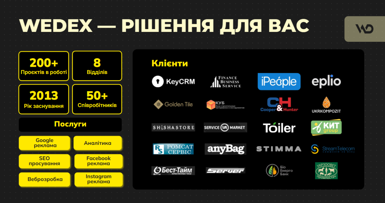 10-oznak-garnoyi-marketyngovoyi-agencziyi-analiz-nishi-vid-wedex