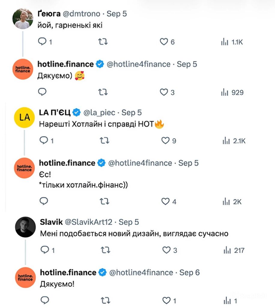 Реакція соцмереж на нову айдентику hotline.finance
