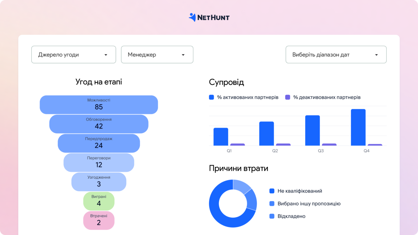 NetHunt CRM
