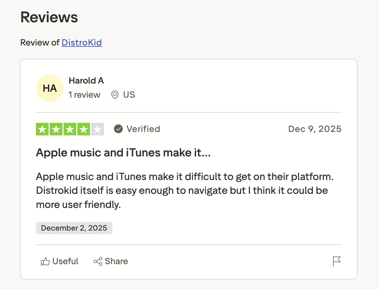 Відгуки на DistroKid