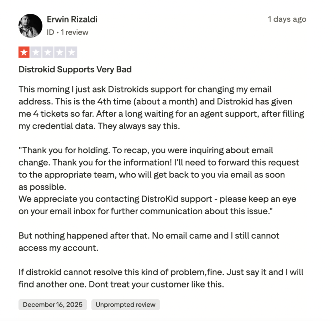 Відгуки на DistroKid