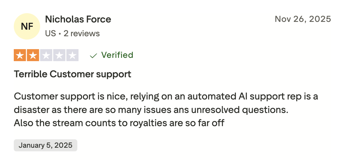 Відгуки на DistroKid