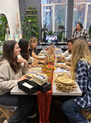 Команда SharksCode