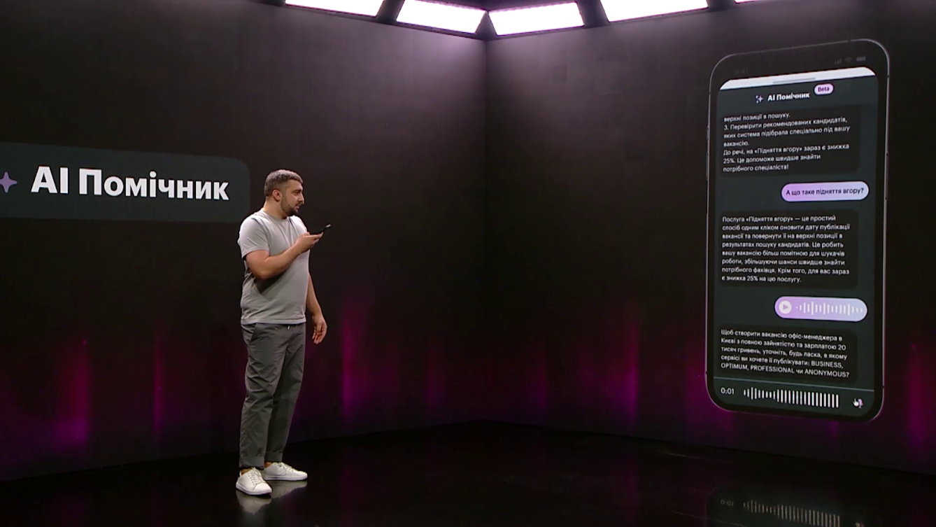 AI Помічник для роботодавців