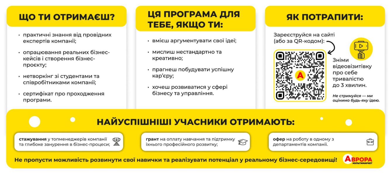 lito-biznes-kejsy-i-mozhlyvist-doluchytysya-do-komandy-avrora-vidkryla-nabir-do-studentskoyi-shkoly AURORA STUDENTS 2026