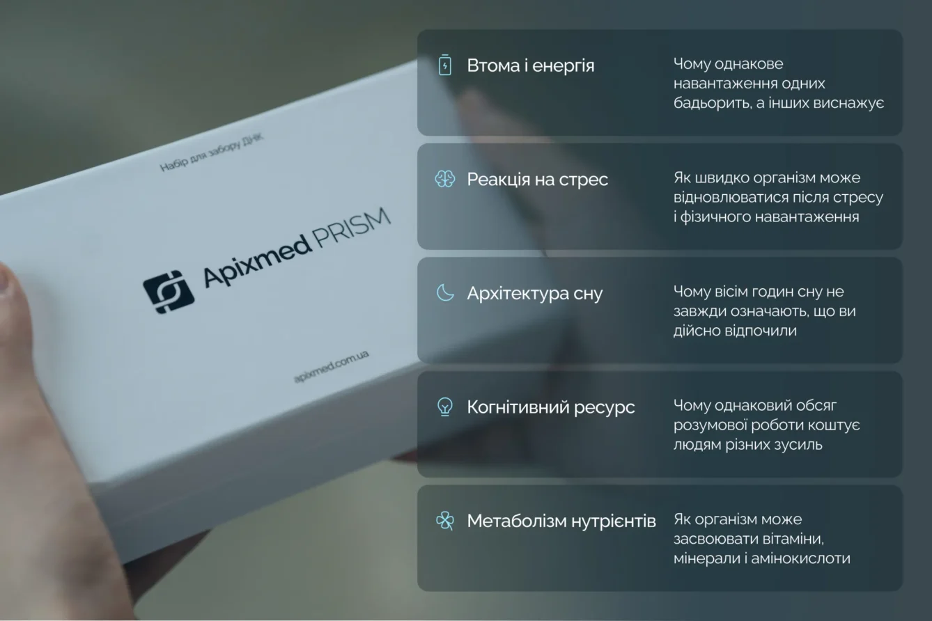 Apixmed Prism